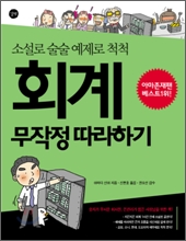 중이미지보기